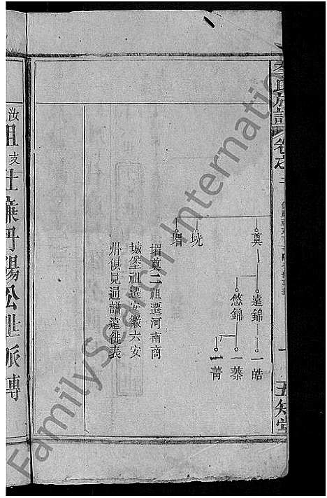 [李]李氏族谱_21卷首3卷 (湖北) 李氏家谱_十七.pdf