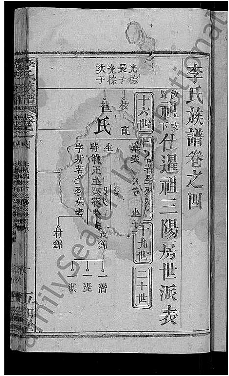 [李]李氏族谱_21卷首3卷 (湖北) 李氏家谱_十八.pdf