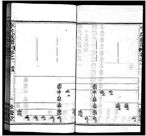 [李]李氏族谱_22卷首6卷 (湖北) 李氏家谱_七.pdf