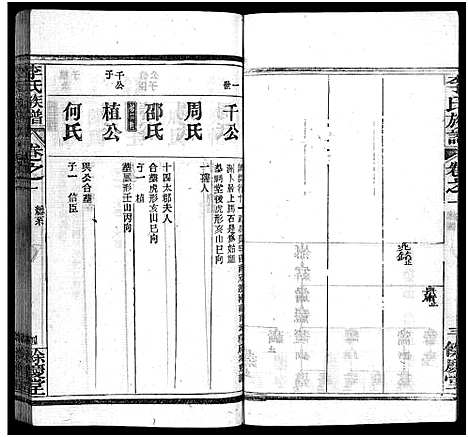 [李]李氏族谱_22卷首6卷 (湖北) 李氏家谱_七.pdf