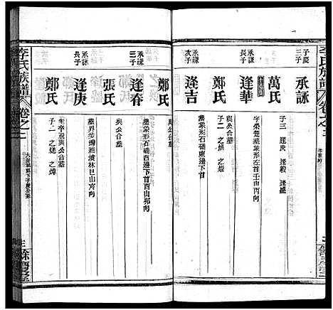 [李]李氏族谱_22卷首6卷 (湖北) 李氏家谱_八.pdf