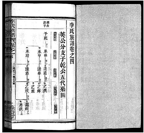 [李]李氏族谱_22卷首6卷 (湖北) 李氏家谱_十.pdf