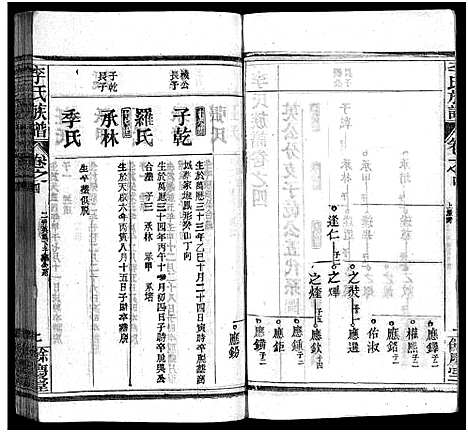 [李]李氏族谱_22卷首6卷 (湖北) 李氏家谱_十.pdf