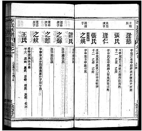 [李]李氏族谱_22卷首6卷 (湖北) 李氏家谱_十.pdf