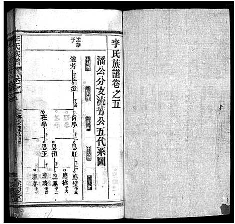 [李]李氏族谱_22卷首6卷 (湖北) 李氏家谱_十一.pdf