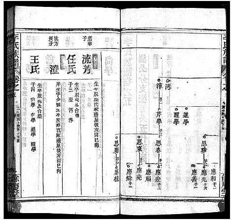 [李]李氏族谱_22卷首6卷 (湖北) 李氏家谱_十一.pdf