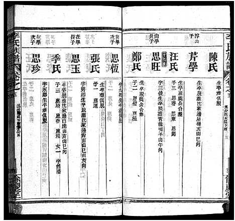 [李]李氏族谱_22卷首6卷 (湖北) 李氏家谱_十一.pdf