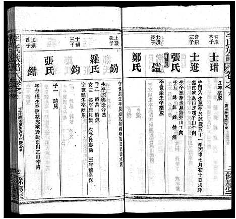 [李]李氏族谱_22卷首6卷 (湖北) 李氏家谱_十二.pdf