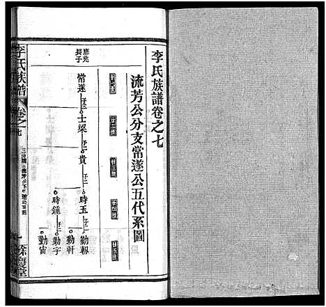 [李]李氏族谱_22卷首6卷 (湖北) 李氏家谱_十三.pdf