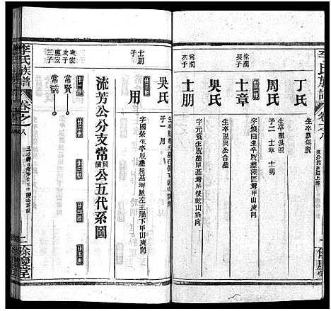 [李]李氏族谱_22卷首6卷 (湖北) 李氏家谱_十四.pdf