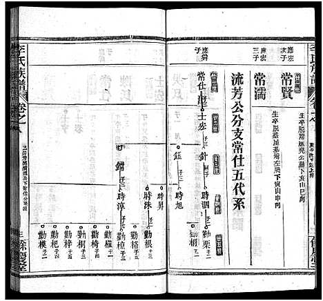 [李]李氏族谱_22卷首6卷 (湖北) 李氏家谱_十四.pdf