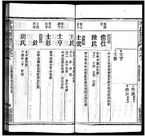 [李]李氏族谱_22卷首6卷 (湖北) 李氏家谱_十四.pdf