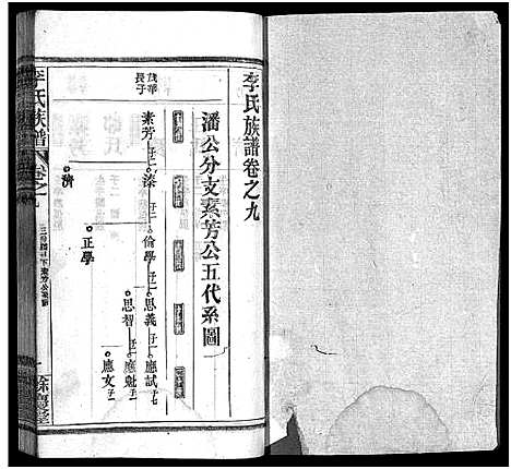 [李]李氏族谱_22卷首6卷 (湖北) 李氏家谱_十五.pdf