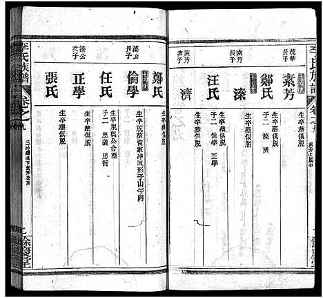 [李]李氏族谱_22卷首6卷 (湖北) 李氏家谱_十五.pdf