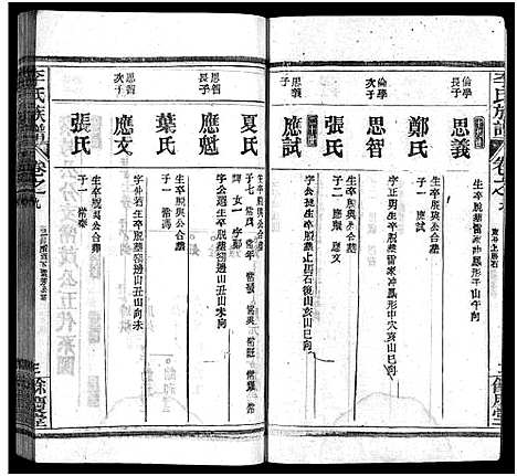 [李]李氏族谱_22卷首6卷 (湖北) 李氏家谱_十五.pdf