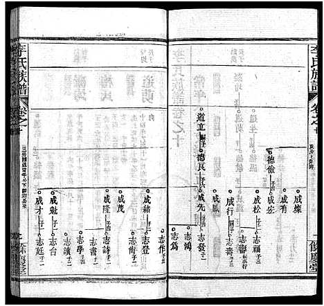 [李]李氏族谱_22卷首6卷 (湖北) 李氏家谱_十六.pdf