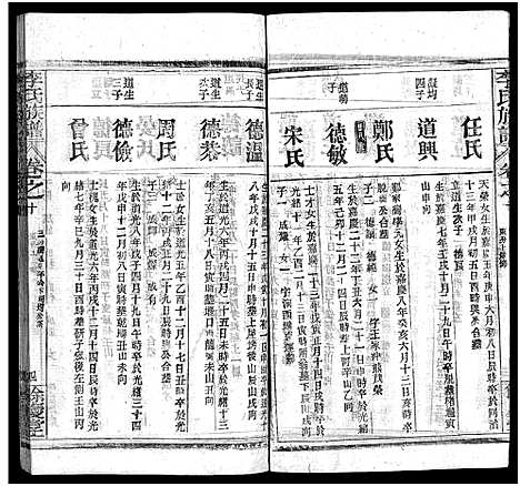 [李]李氏族谱_22卷首6卷 (湖北) 李氏家谱_十六.pdf