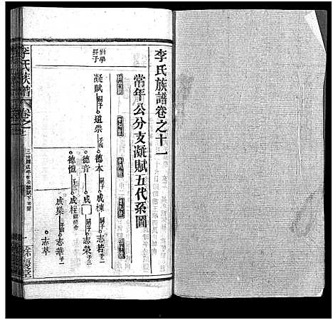 [李]李氏族谱_22卷首6卷 (湖北) 李氏家谱_十七.pdf