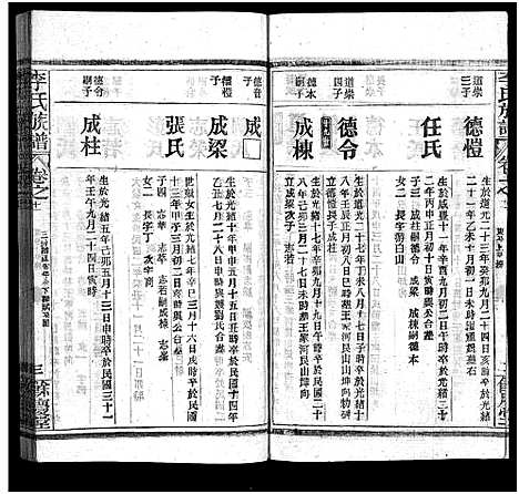 [李]李氏族谱_22卷首6卷 (湖北) 李氏家谱_十七.pdf