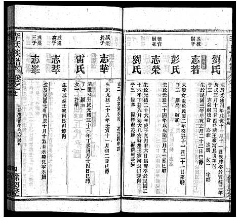 [李]李氏族谱_22卷首6卷 (湖北) 李氏家谱_十七.pdf