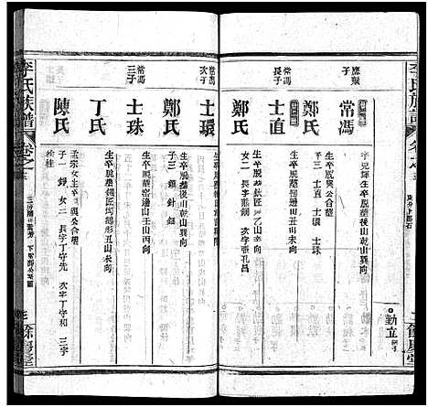 [李]李氏族谱_22卷首6卷 (湖北) 李氏家谱_十九.pdf