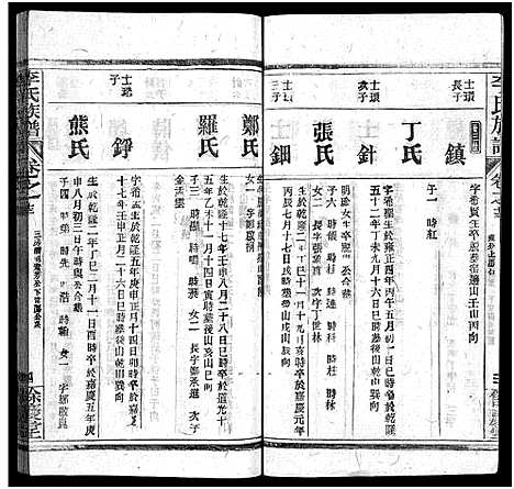 [李]李氏族谱_22卷首6卷 (湖北) 李氏家谱_十九.pdf