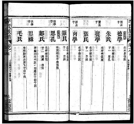 [李]李氏族谱_22卷首6卷 (湖北) 李氏家谱_二十.pdf