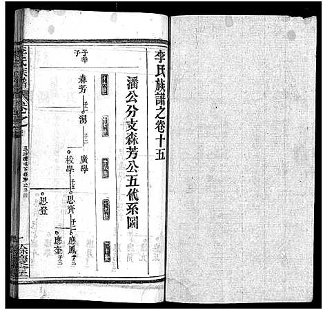 [李]李氏族谱_22卷首6卷 (湖北) 李氏家谱_二十一.pdf