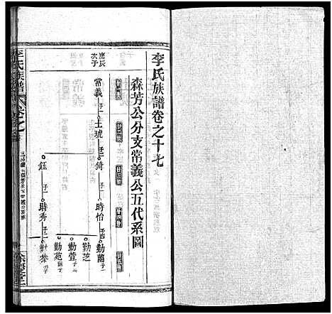 [李]李氏族谱_22卷首6卷 (湖北) 李氏家谱_二十三.pdf