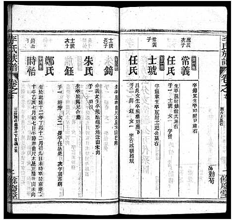 [李]李氏族谱_22卷首6卷 (湖北) 李氏家谱_二十三.pdf