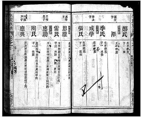 [李]李氏族谱_22卷首6卷 (湖北) 李氏家谱_二十四.pdf