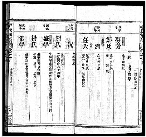 [李]李氏族谱_22卷首6卷 (湖北) 李氏家谱_二十五.pdf