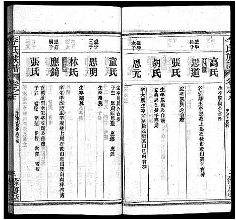 [李]李氏族谱_22卷首6卷 (湖北) 李氏家谱_二十五.pdf