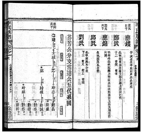 [李]李氏族谱_22卷首6卷 (湖北) 李氏家谱_二十五.pdf