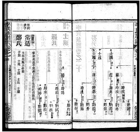 [李]李氏族谱_22卷首6卷 (湖北) 李氏家谱_二十六.pdf