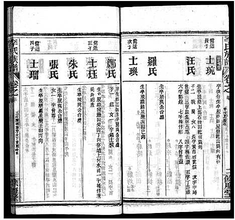 [李]李氏族谱_22卷首6卷 (湖北) 李氏家谱_二十六.pdf