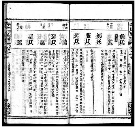 [李]李氏族谱_22卷首6卷 (湖北) 李氏家谱_二十六.pdf