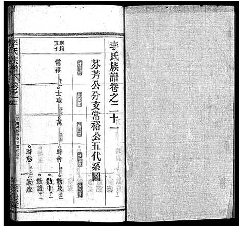 [李]李氏族谱_22卷首6卷 (湖北) 李氏家谱_二十七.pdf