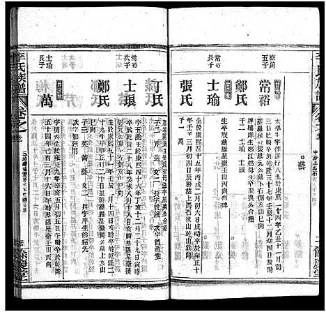 [李]李氏族谱_22卷首6卷 (湖北) 李氏家谱_二十七.pdf