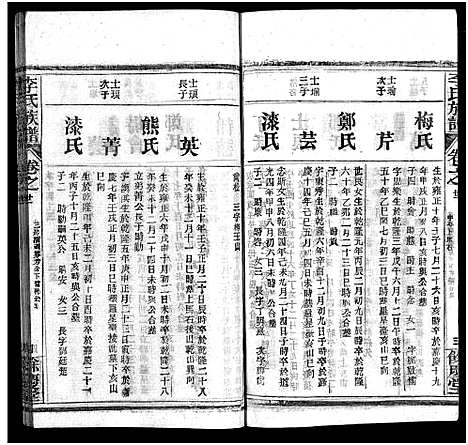 [李]李氏族谱_22卷首6卷 (湖北) 李氏家谱_二十七.pdf