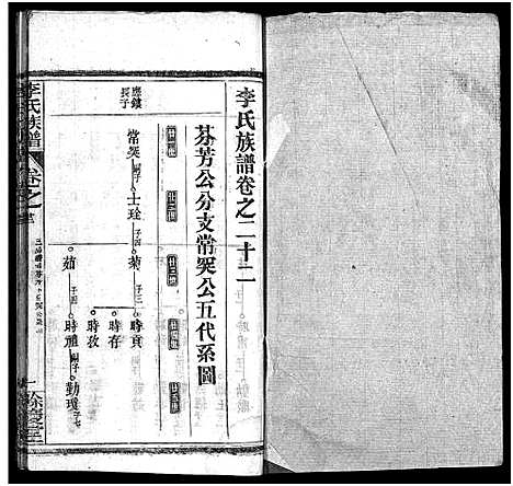 [李]李氏族谱_22卷首6卷 (湖北) 李氏家谱_二十八.pdf