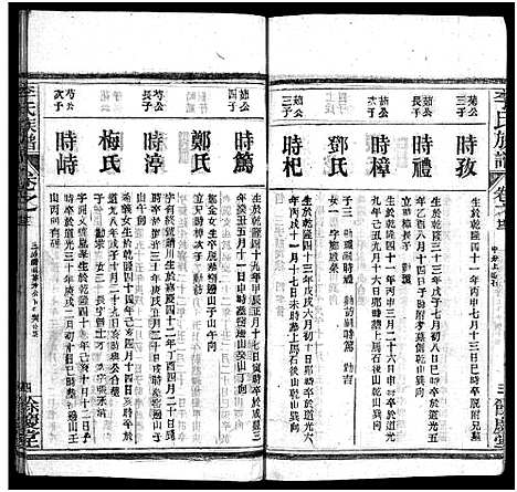 [李]李氏族谱_22卷首6卷 (湖北) 李氏家谱_二十八.pdf