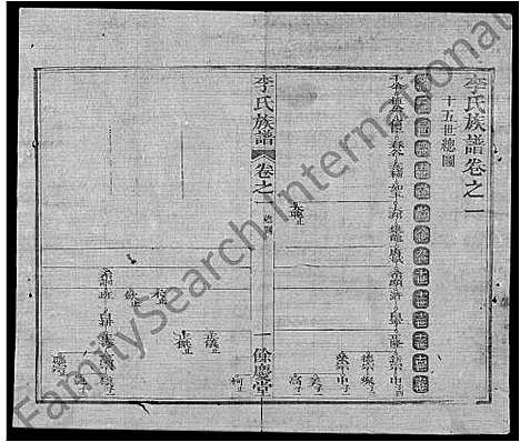 [李]李氏族谱_22卷首6卷 (湖北) 李氏家谱_三十五.pdf