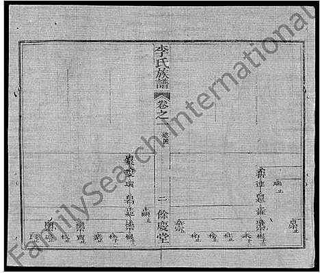 [李]李氏族谱_22卷首6卷 (湖北) 李氏家谱_三十五.pdf