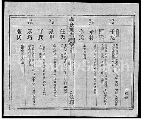 [李]李氏族谱_22卷首6卷 (湖北) 李氏家谱_三十八.pdf