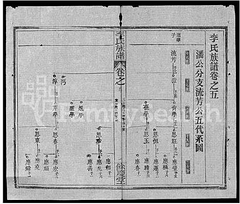 [李]李氏族谱_22卷首6卷 (湖北) 李氏家谱_三十九.pdf