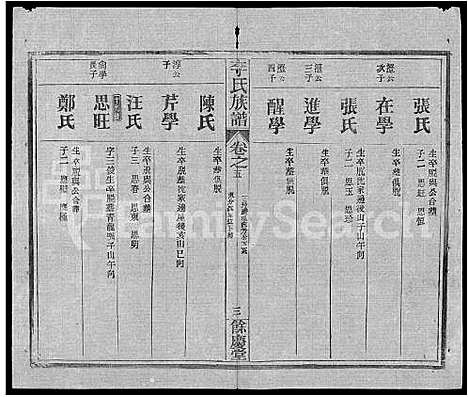 [李]李氏族谱_22卷首6卷 (湖北) 李氏家谱_三十九.pdf