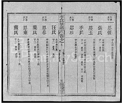 [李]李氏族谱_22卷首6卷 (湖北) 李氏家谱_三十九.pdf