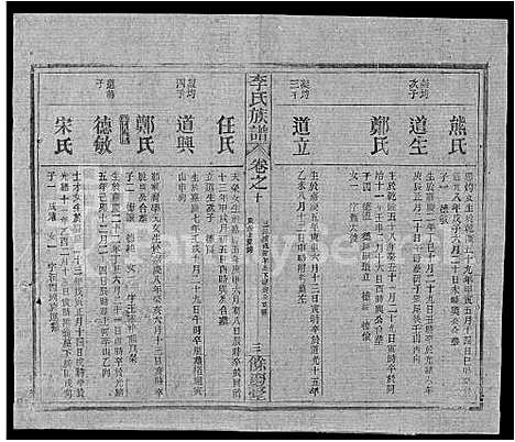 [李]李氏族谱_22卷首6卷 (湖北) 李氏家谱_四十四.pdf