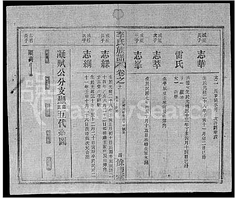 [李]李氏族谱_22卷首6卷 (湖北) 李氏家谱_四十五.pdf